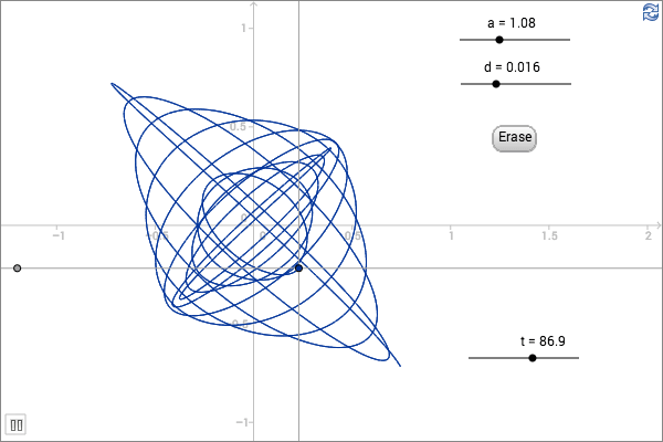 damped lissajous 1