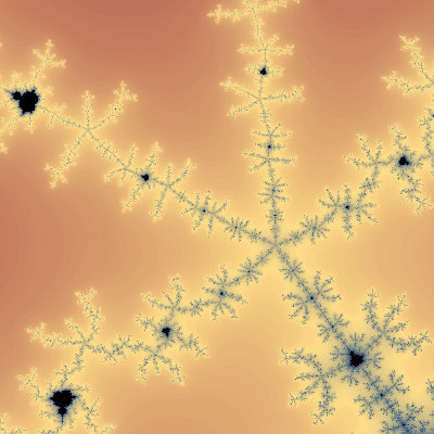 Mandelbrot blobs