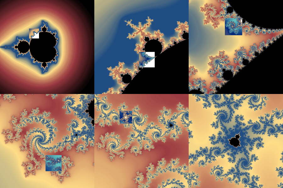 Mandelbrot zoom