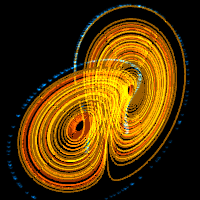 Interactive Lorenz Attractor