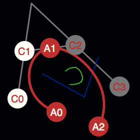 Making a Bézier spline