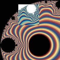 The Mandelbrot Set