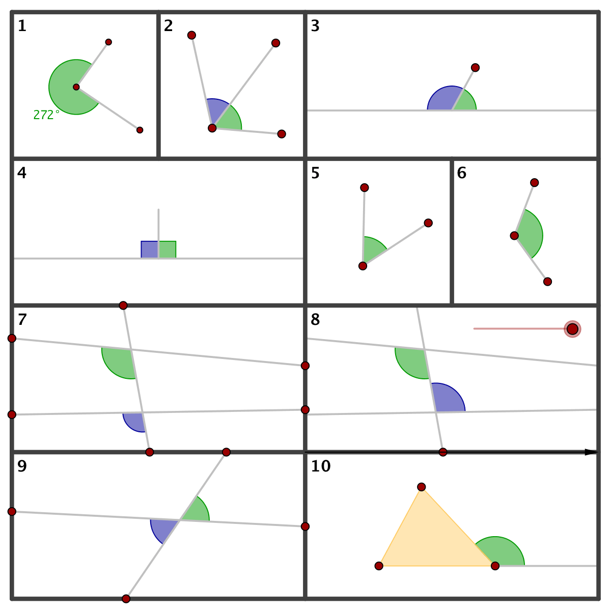 Geometry - Summary - Angles