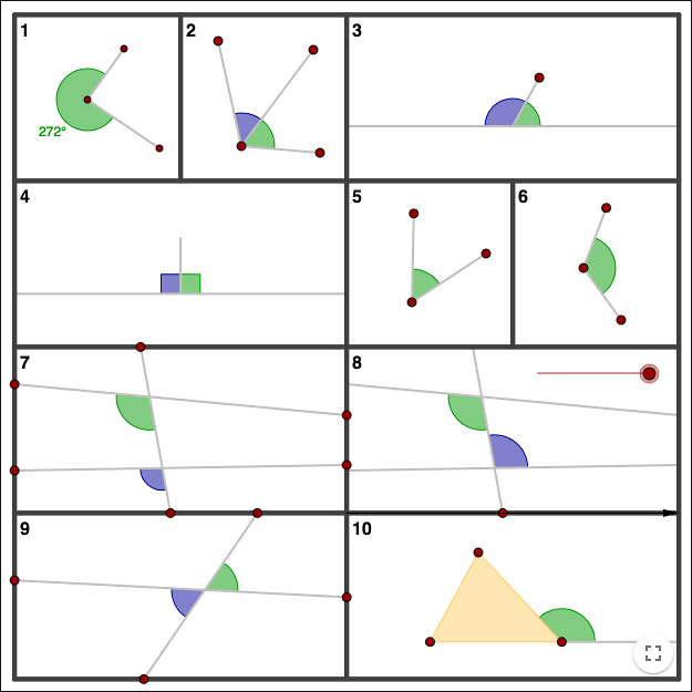 Geometry Summary Angles