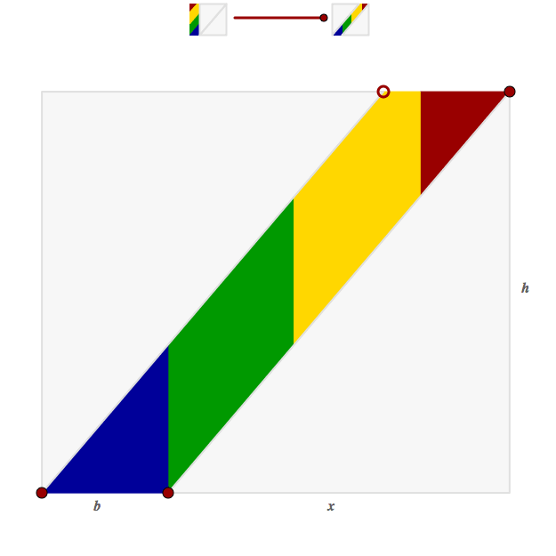 area parallelogram 1