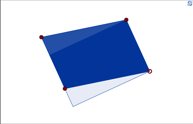 area parallelogram 0