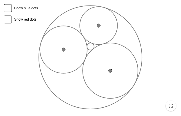 soddy circles