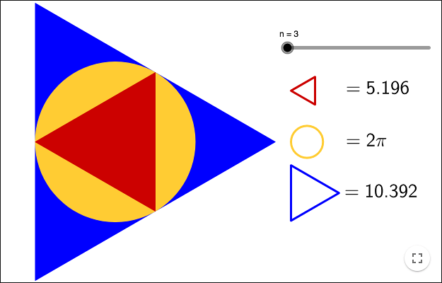 pi