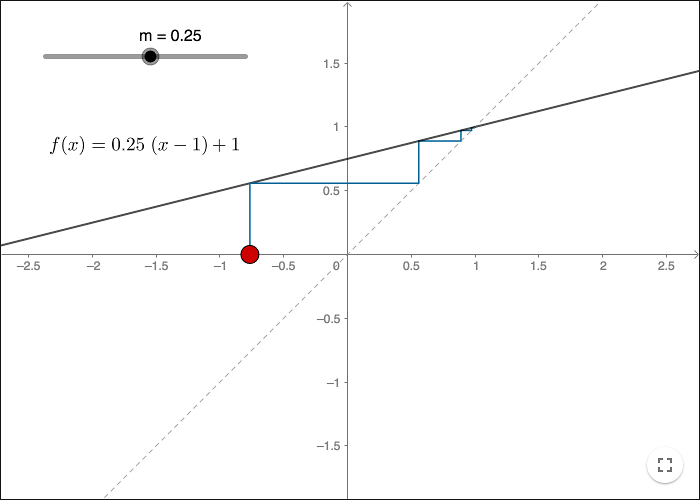 cob web linear