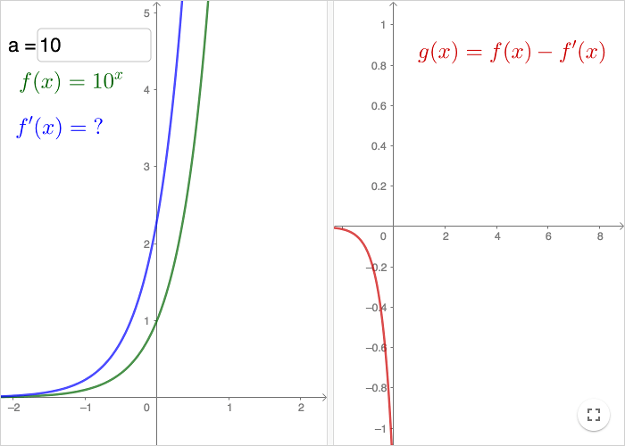 function 3