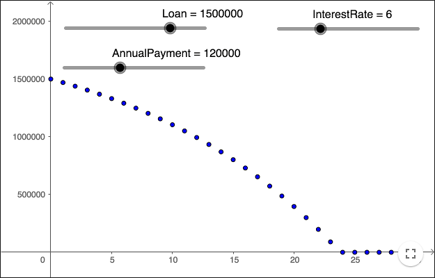 annuity