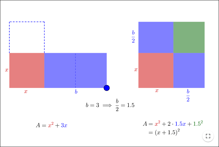 complete the square