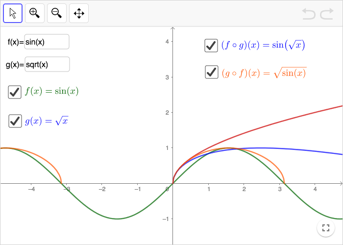 composition of functions and inverses worksheet