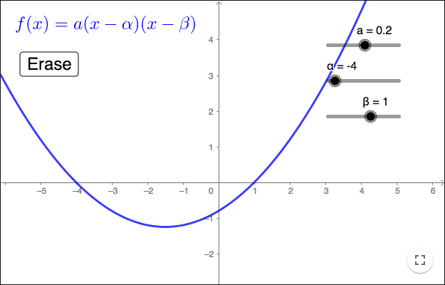 factor form