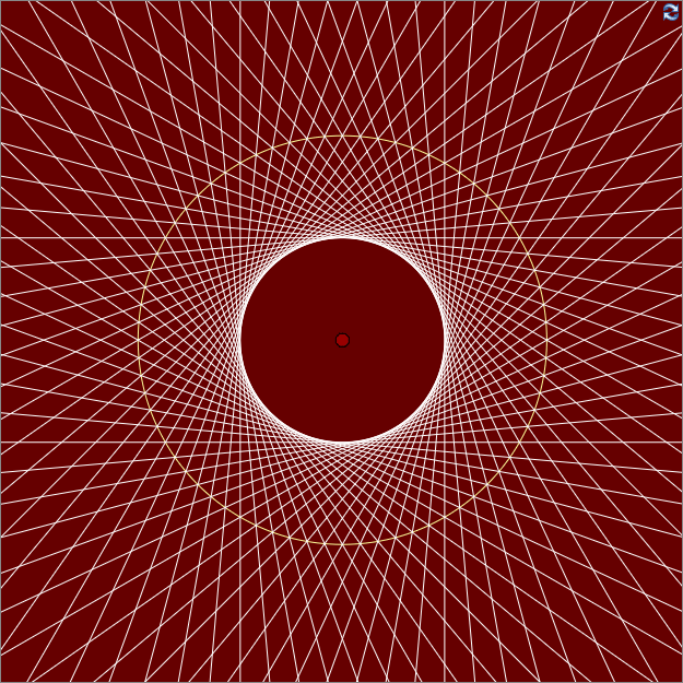 other conics