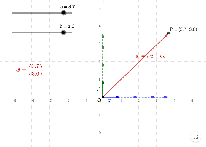 transformation using matrices worksheet