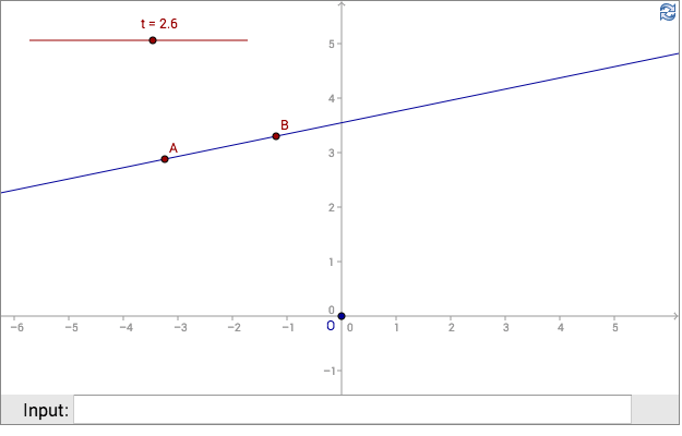 equation of a line 4