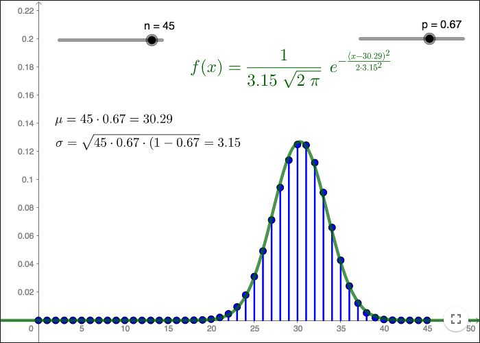 binomial 2