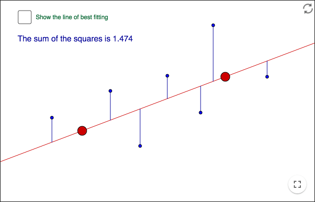 Statistics - Least Square Fitting & Regression