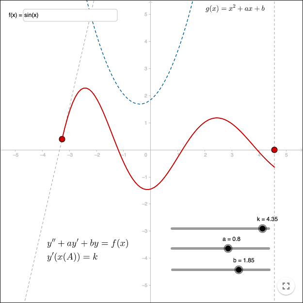 second order ODE