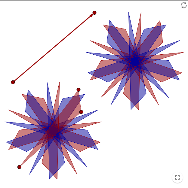 symmetries