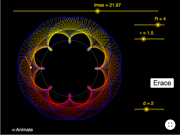 epitrochoid