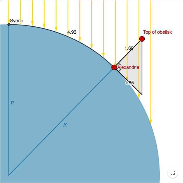 eratosthenes