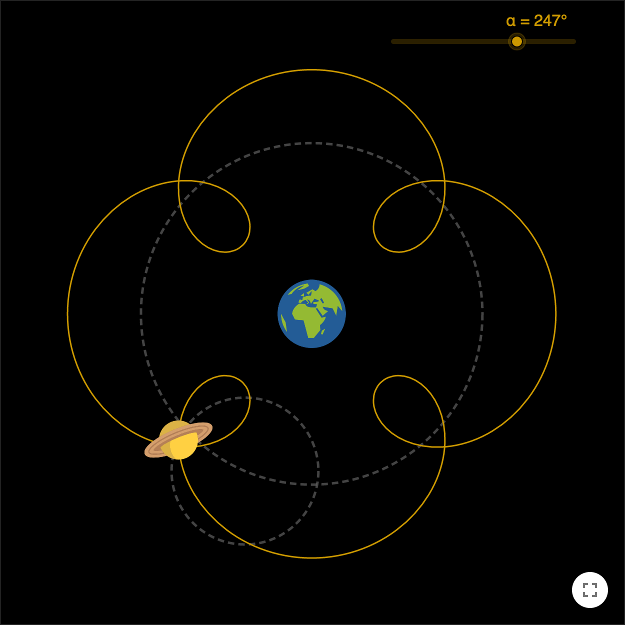 ptolemy