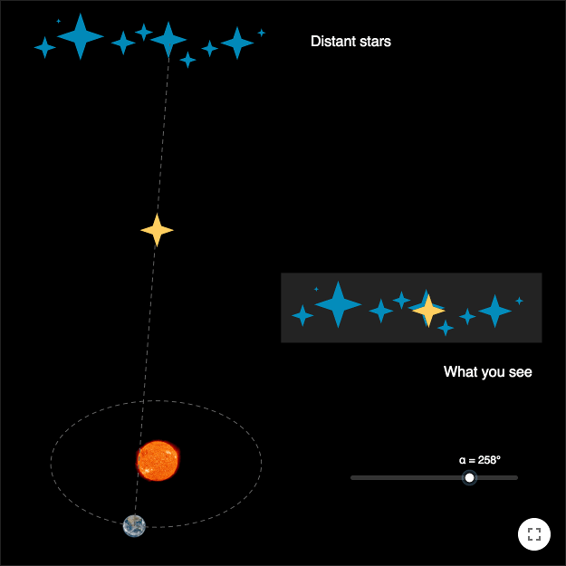 stellar parallax