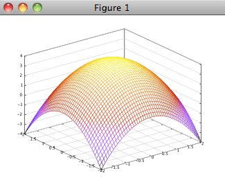 2d-vector-grapher