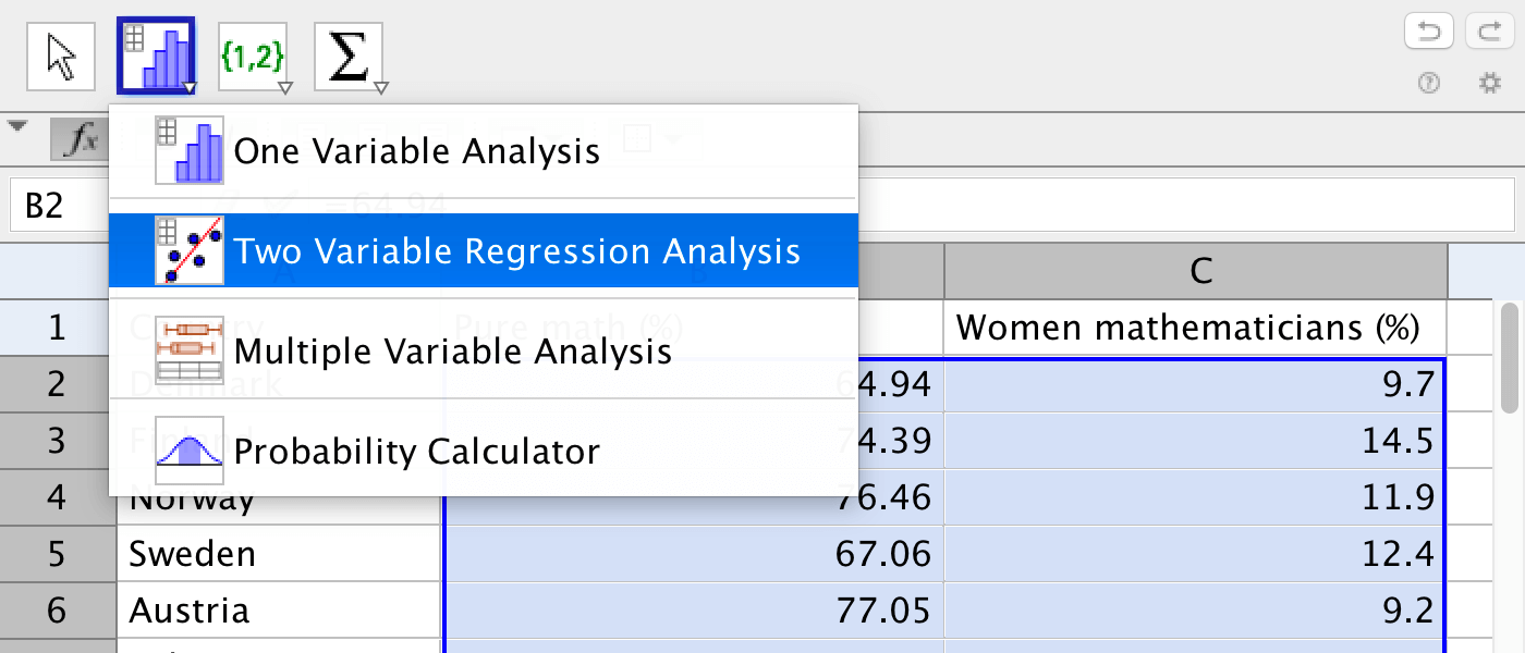 regression analysis