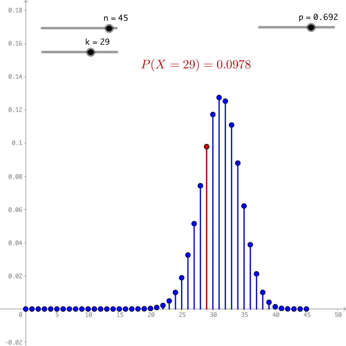 binomial-probability-worksheet