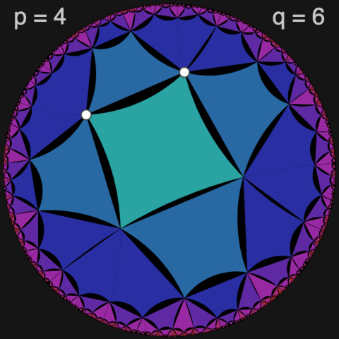 Poincare tiling