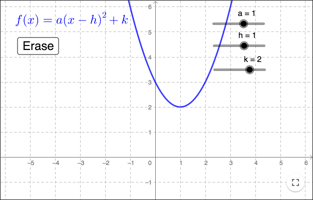 finding the vertex of a quadratic function